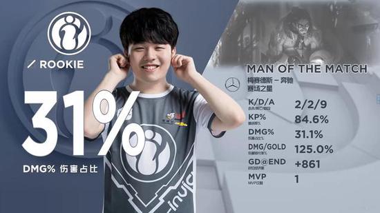 DOTA2 DPC官方赛事斯德哥尔摩Major比赛预告