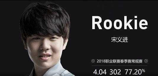 奏和上限的