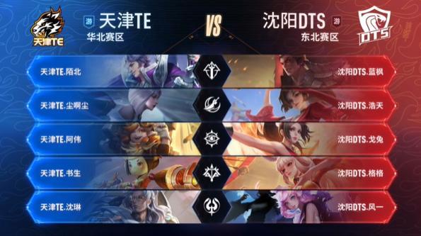 苏州LNG发布第二阶段阵容和赛程：保持原有阵容，将于23日对阵 Invictus Gaming